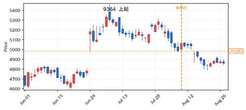 77f49a690fb2.png