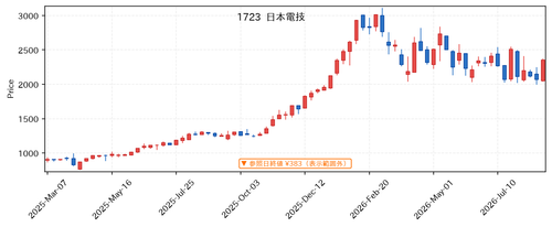 d47531435edf.png