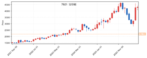07b5de1822e0.png