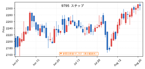 7bb558fa528d.png