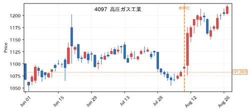 20123f8c3028.png