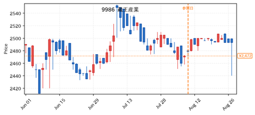 d7bf619a197f.png