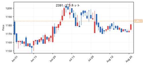 3bbc526dd546.png