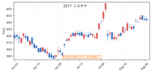 d4920f554e01.png