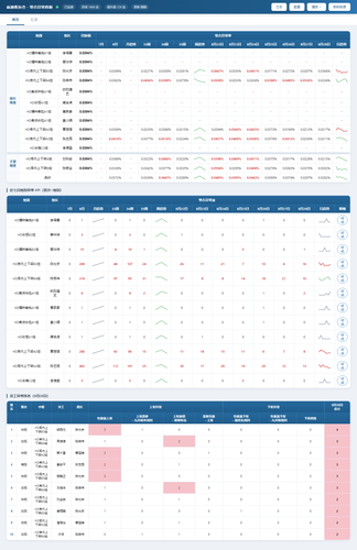 dashboard 20260829 104014.png