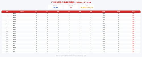 img zb 午高峰.png