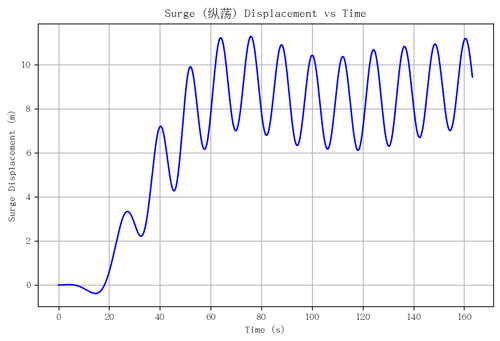 rb surge.png