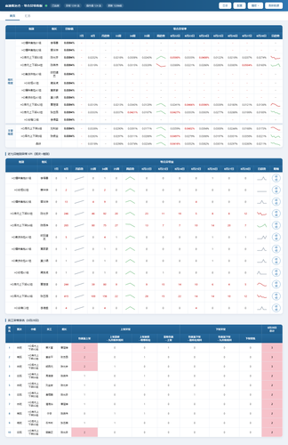 dashboard 20260829 103848.png
