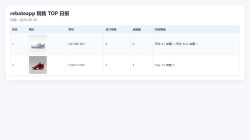 top rebateapp 20260829 105416.png