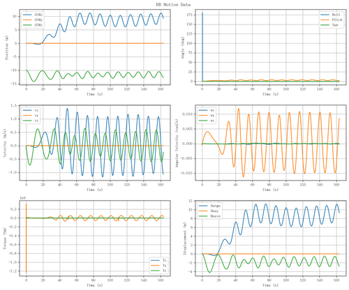 rb motion overview.png