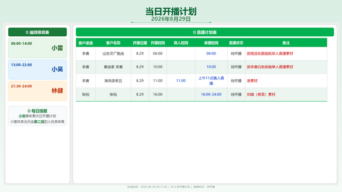 dc79cab96440.2