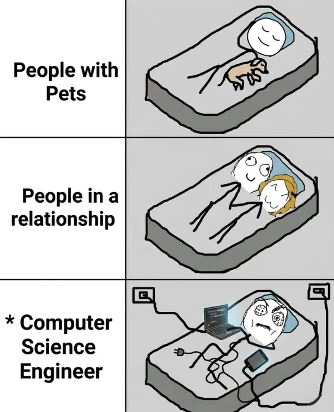 程序员 reaction:relationship