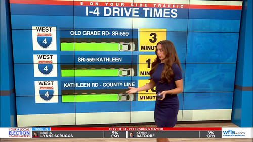 08.19 11.00.00 NewsChannel 8 Today at 6a ᴺᵉʷ. Local and regional....ts snapshot 00.21.03.385