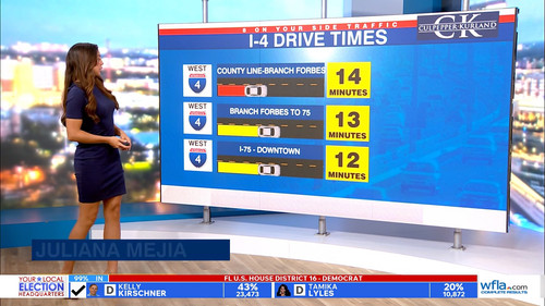 08.19 11.00.00 NewsChannel 8 Today at 6a ᴺᵉʷ. Local and regional....ts snapshot 00.39.46.125