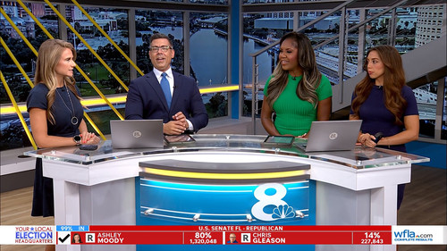 08.19 11.00.00 NewsChannel 8 Today at 6a ᴺᵉʷ. Local and regional....ts snapshot 00.59.07.663