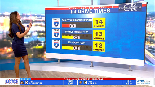 08.19 11.00.00 NewsChannel 8 Today at 6a ᴺᵉʷ. Local and regional....ts snapshot 00.39.48.550