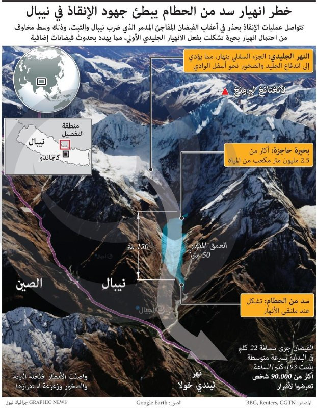 صورة الخبر