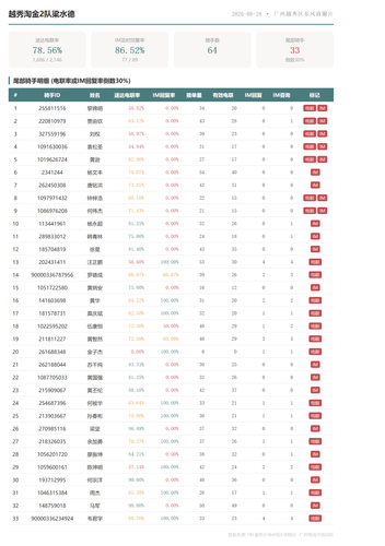 team 越秀淘金2队梁水德.png
