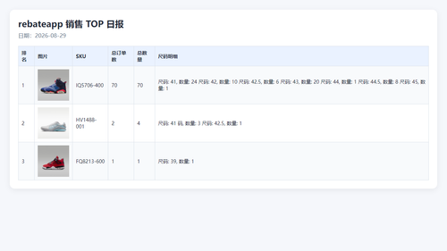 top rebateapp 20260829 123416.png