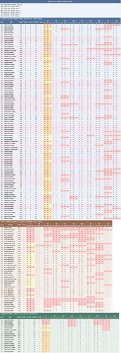 zsub 0830 small.png