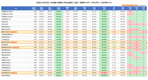 0828 优远.png