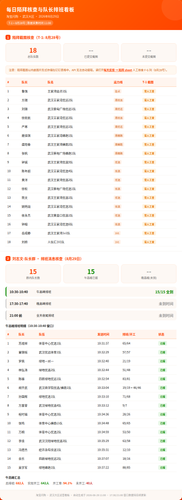 dashboard mobal 20260829.png