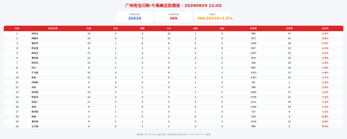 img zb 午高峰.png