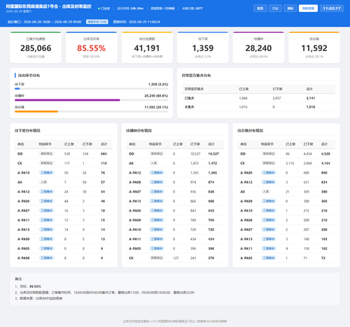 dashboard 20260829 110215.png