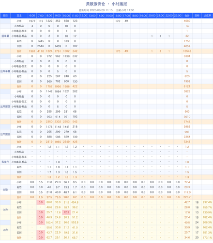 broadcast report.png