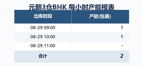 bhk capacity.png