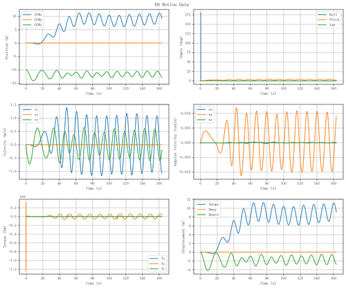 rb motion overview.png
