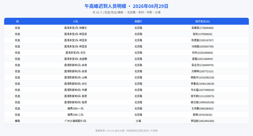 late detail.png