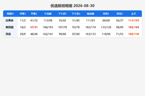schedule youxuan.png