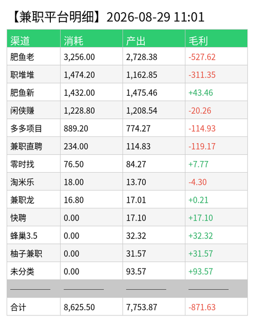 jz detail chart.png