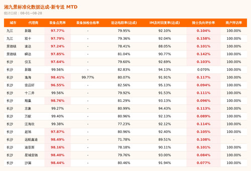 card mtd.jpg