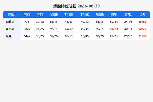 schedule fengpao.png