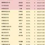 youyuan gap.png