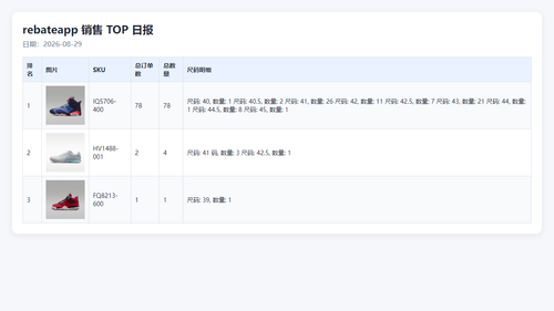 top rebateapp 20260829 133417.png