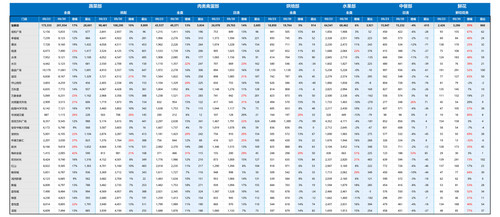 深圳生鲜门店汇总 hd.jpg