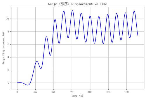rb surge.png