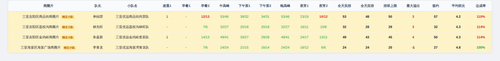 youyuan team screenshot.png