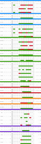 paiban mubiao all combined 2026 08 30.jpg