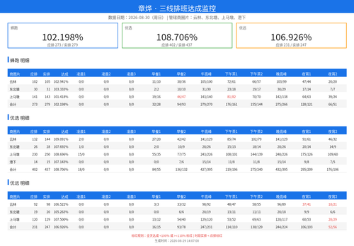 schedule monitor.png
