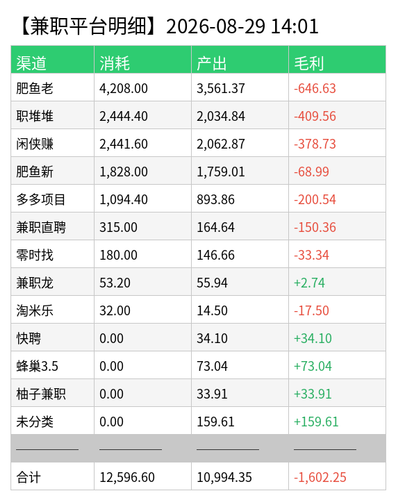 jz detail chart.png
