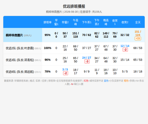 schedule yuyuan.png