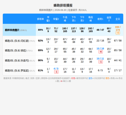 schedule fengpao.png
