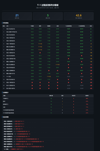 dashboard.png