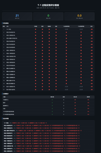 dashboard.png