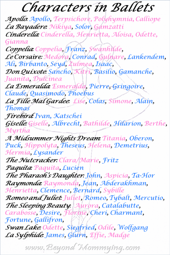 ballet baby names21.2