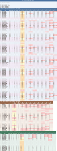 zsub 0830 small.png